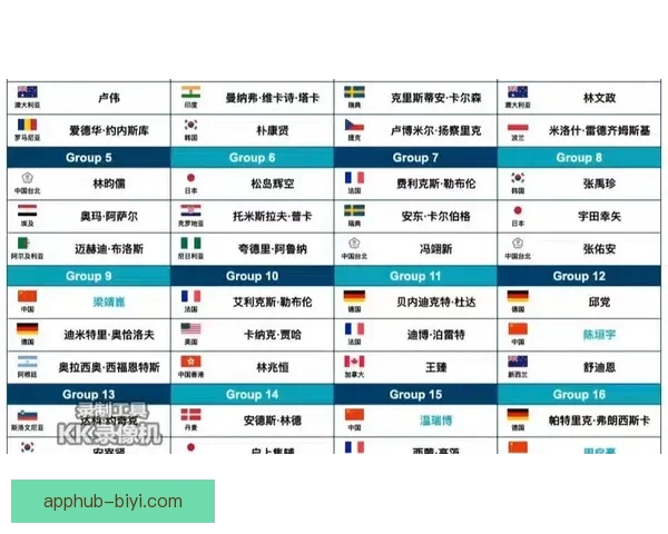 2026世界杯竞猜平台排名分析及热门平台推荐