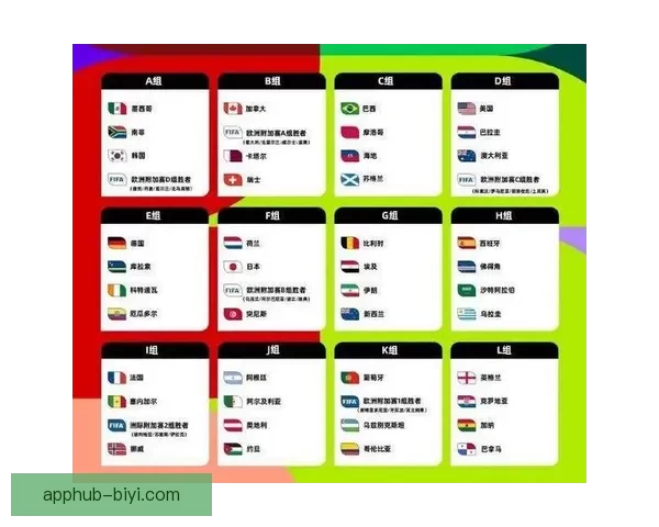 世界杯竞猜胜负网站推荐与投注技巧全面解析平台助你把握赛事赢机 世界杯竞猜胜负网站推荐与投注技巧全面解析平台助你把握赛事赢机