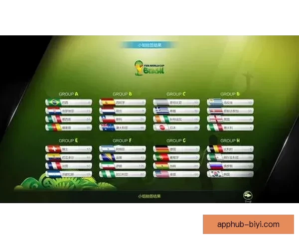 世界杯竞猜赛事预测全攻略数据分析投注技巧与赛果趋势前瞻指南解