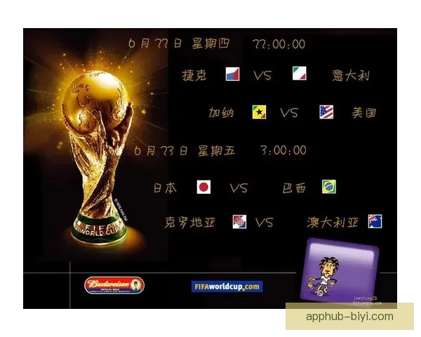 世界杯赛事预测与竞猜分析 全面剖析冠军争夺与关键比赛走势