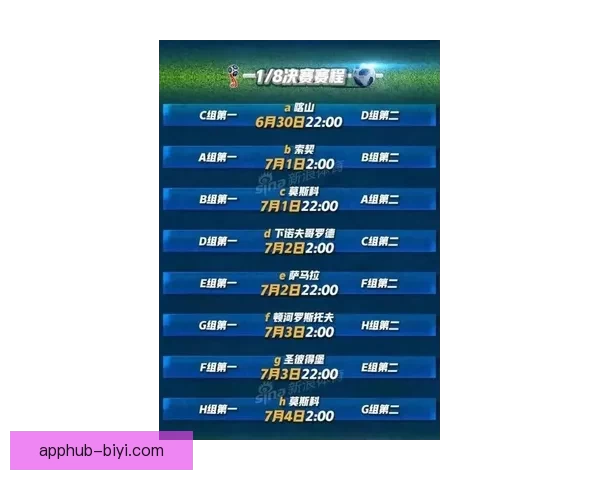 美加墨世界杯精彩对决回顾与赛程展望全解析