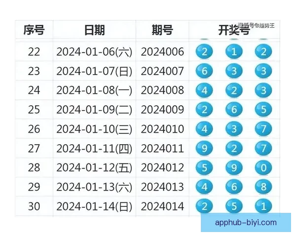 世界杯竞猜平台全新上线 提供精准胜负分析与投注推荐