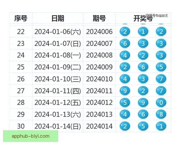 世界杯竞猜平台全新上线 提供精准胜负分析与投注推荐
