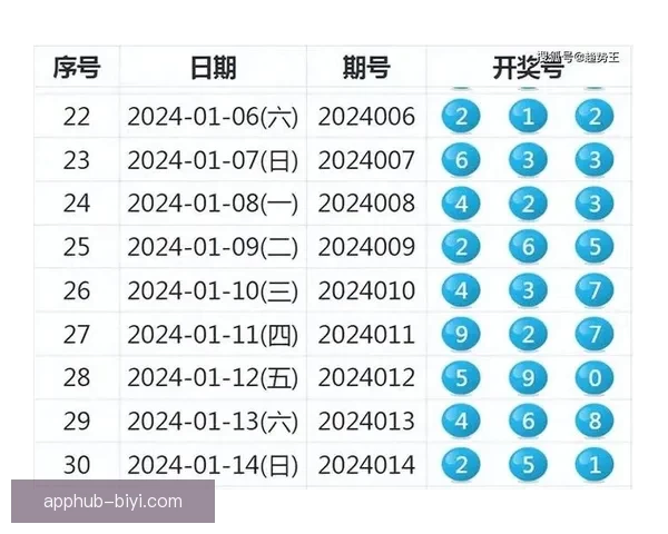 世界杯竞猜平台全新上线 提供精准胜负分析与投注推荐