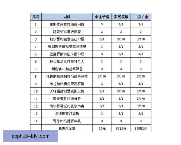 世界杯竞猜平台全新上线 提供精准胜负分析与投注推荐