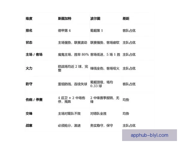 世界杯赛事预测与竞猜分析 全面剖析冠军争夺与关键比赛走势