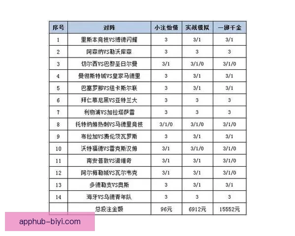 世界杯竞猜平台全新上线 提供精准胜负分析与投注推荐