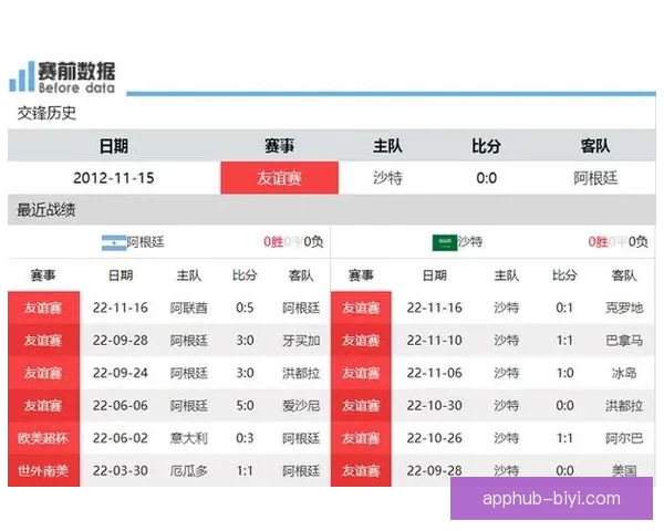 世界杯竞猜赔率分析与推荐帮助你预测赛事胜负走势