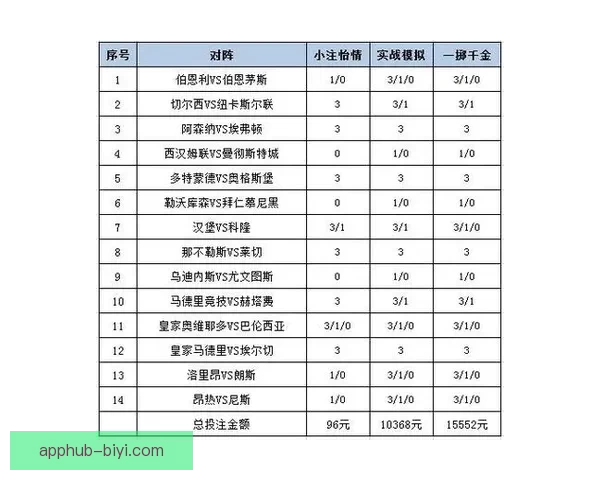 体育竞猜投注新趋势解析：如何在智能化时代提升投注策略与赢利机会