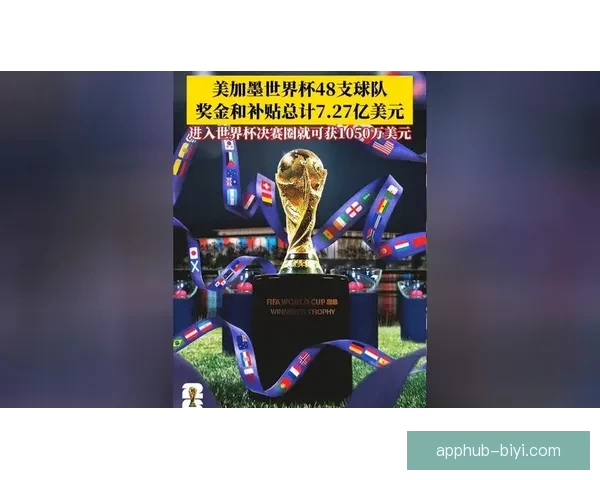 2026世界杯赛程全解析全球焦点赛事精彩对决一览