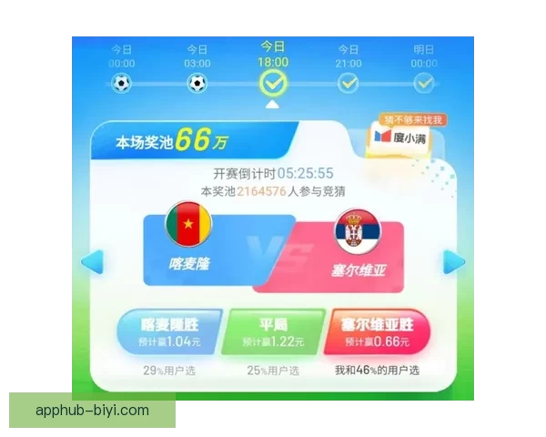 世界杯竞猜赔率分析：深入解读各队胜负概率与投注策略