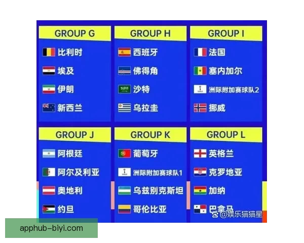 2026世界杯赛程全解析全球焦点赛事精彩对决一览
