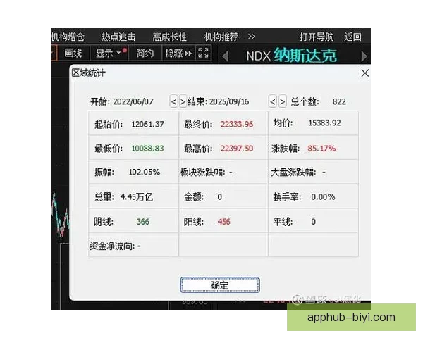 体育竞猜赔率深度解析 如何通过数据预测比赛结果提升胜率