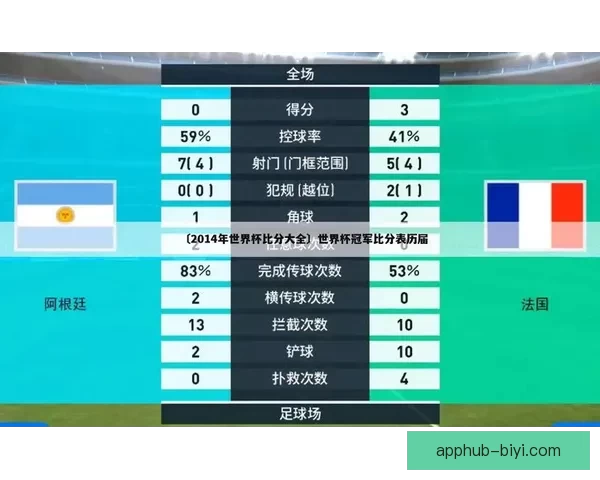 世界杯足球竞猜预测策略分析助你精准把握赛事走向和最佳投注时机