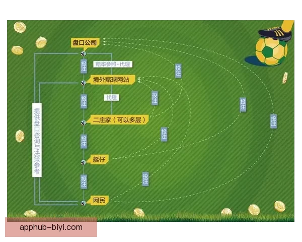 世界杯赛程深度解析与精准竞猜盘口趋势全预测 世界杯赛程深度解析与精准竞猜盘口趋势全预测